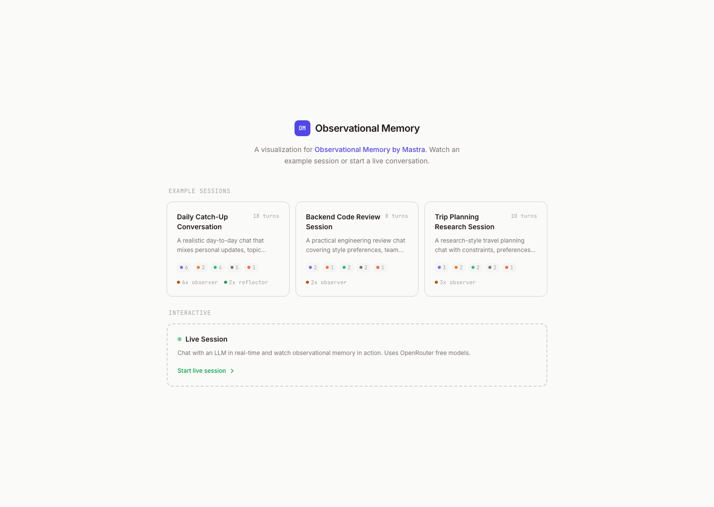 Observational Memory Visualization